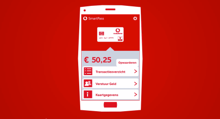Vodafone Smartpass Visa V-pay mobiel betalen finno